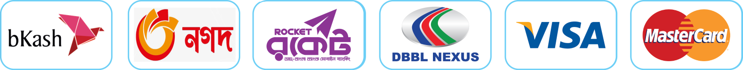 Accepted payment methods